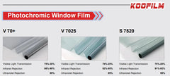 7.5mil 7 years High Quality Car Window Film Tpu Material Sunroof Protection Film For Car